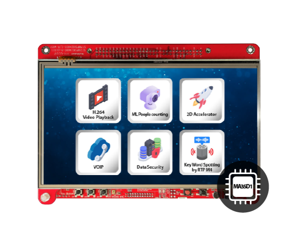 NuMaker-HMI-MA35D1-S1