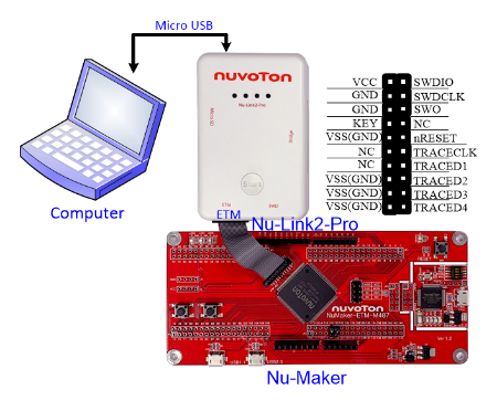 ETM-1